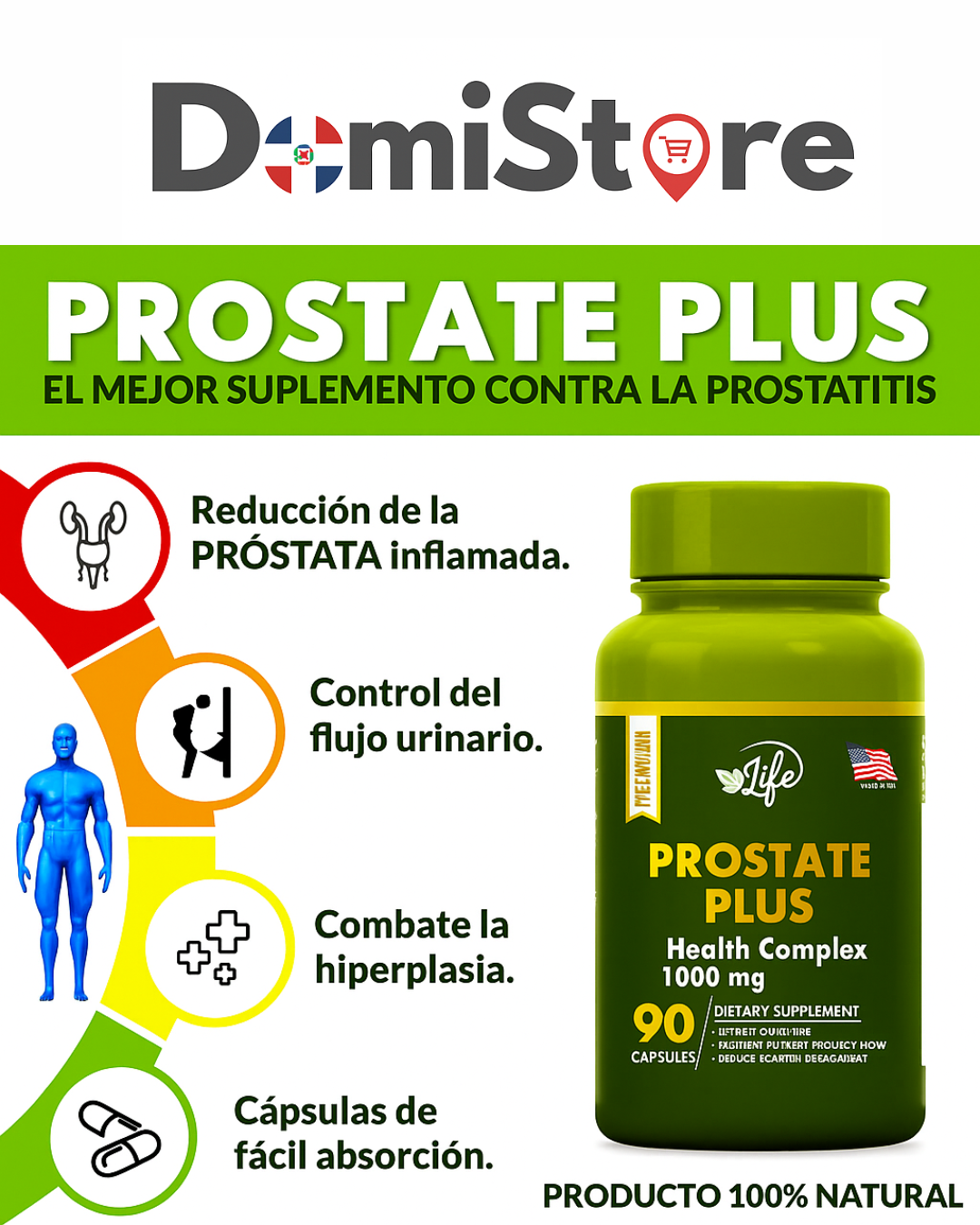 Prostate Plus