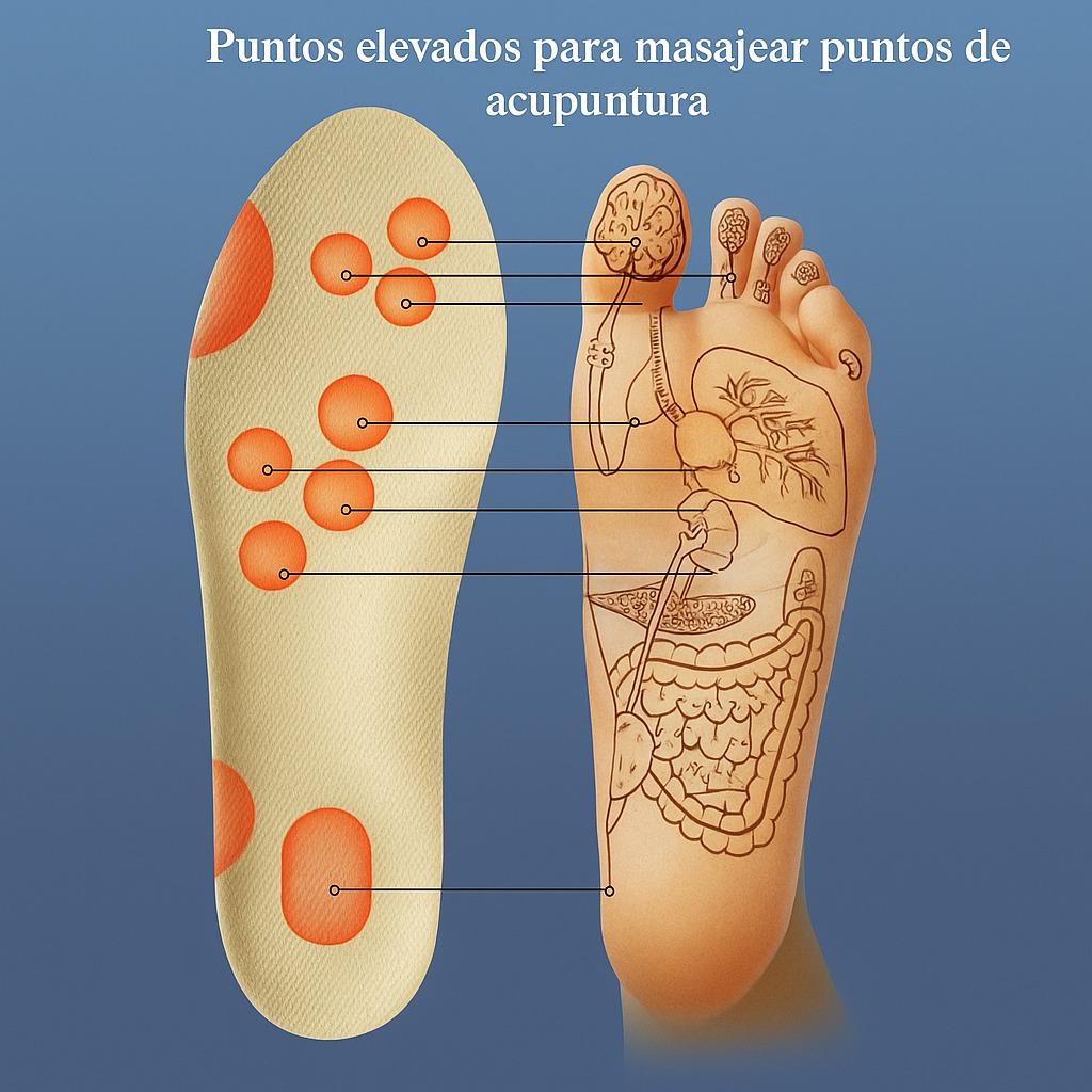 Plantillas Pies en Confort