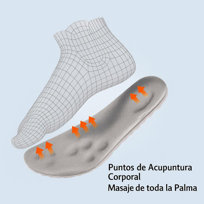 Plantillas Pies en Confort