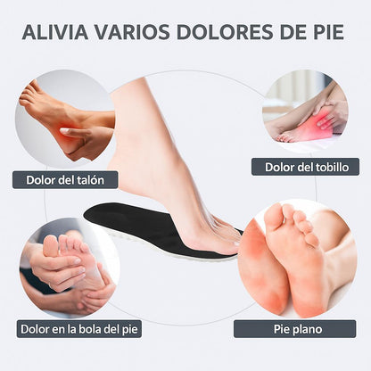 Plantillas Pies en Confort