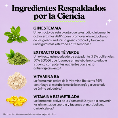Quema Grasa Natural