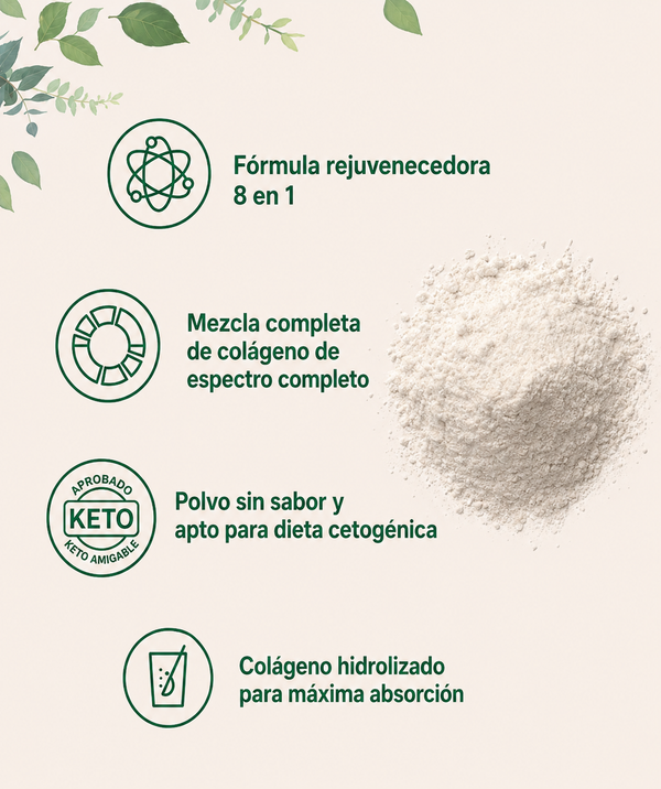 Colágeno Multi Activo