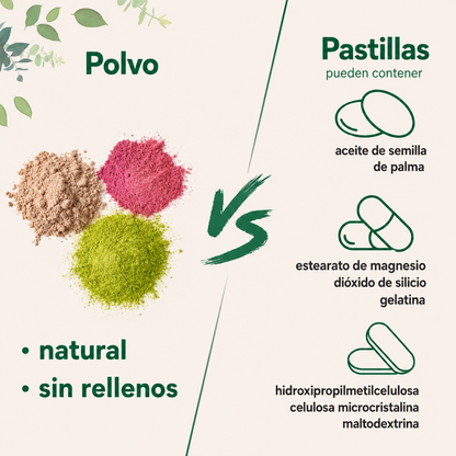 Multicolágeno en polvo