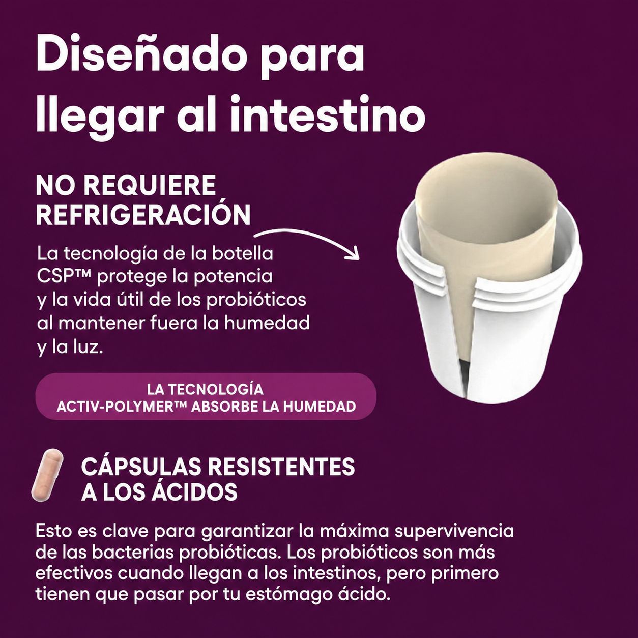 Probiótico Vaginal